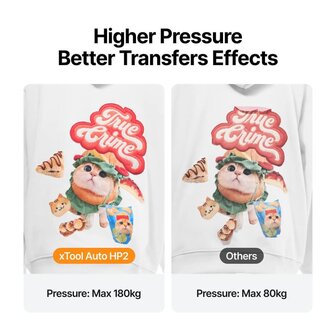 xTool Heat Press HP2