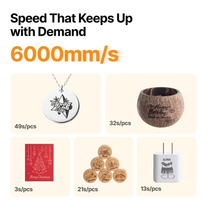 xTool F2 DiDEMCO België Belgique