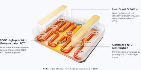xTool Smart Press + Smart Control