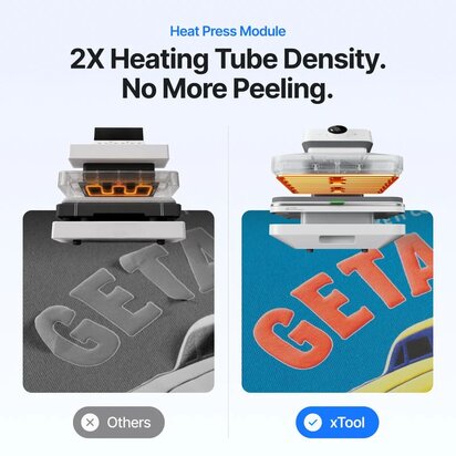 xTool WonderPress + 3D Form Module