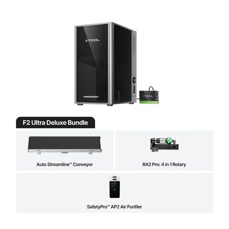 F2 Ultra Dual Laser Deluxe Kit: 60W MOPA & 40W Diode 