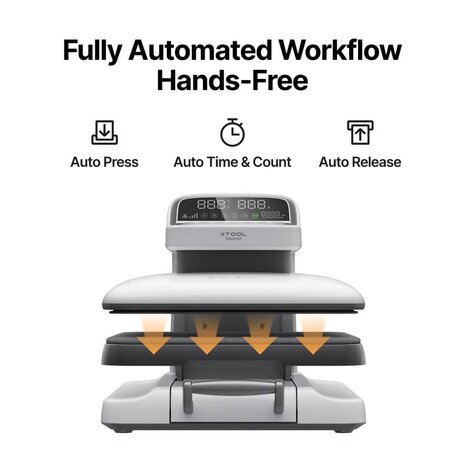 xTool Press à chaud HP2