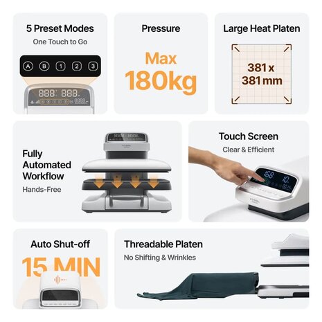 xTool Press à chaud HP2