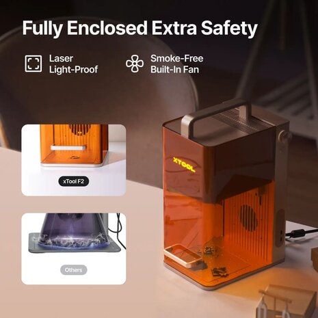 xTool F2 Dual Laser 15 W + 5 W 