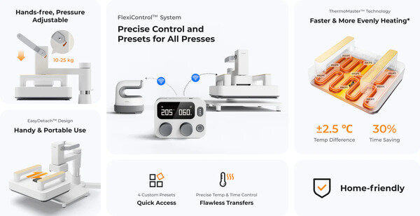 xTool Smart Press + Smart Control