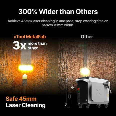 xTool MetalFab MaxClean&trade; 45mm Laser Cleaning Accessor