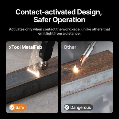 xTool MetalFab MaxClean&trade; 45mm Laser Cleaning Accessor