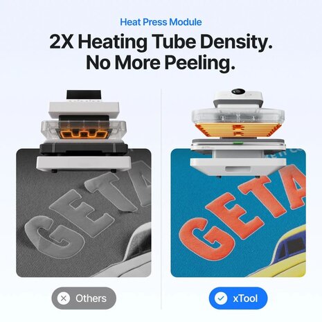 xTool WonderPress + 3D Form Module