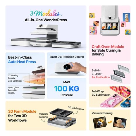 xTool WonderPress All-in-one Bundle