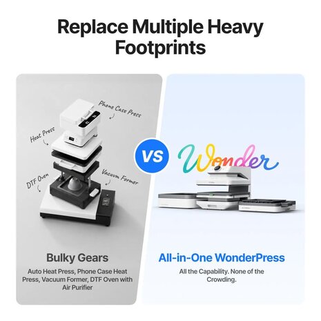 xTool WonderPress Deluxe Bundle